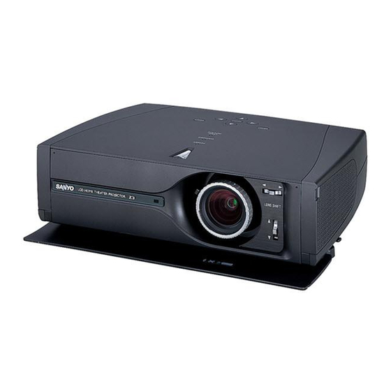 SANYO PLV-Z3 LCD Projector Manuals