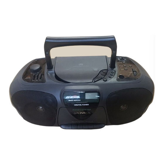 Magnavox AZ 8262 User Manual