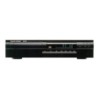 Harman Kardon HD7450 Instruction Manual