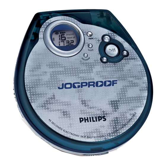 Philips Jogproof AX3200 Specifications