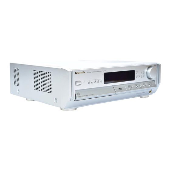 Panasonic SC-HT80 Operating Instructions Manual