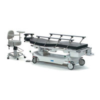 GF Health Products Hausted 5D7 Operating Manual