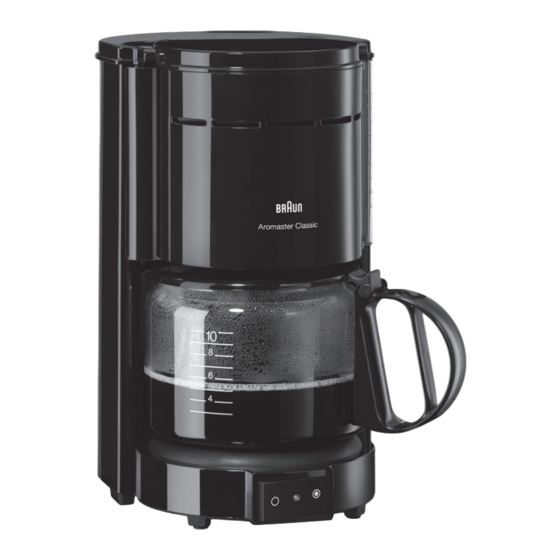 Braun Aromaster Classic KF 47 Instructions Manual