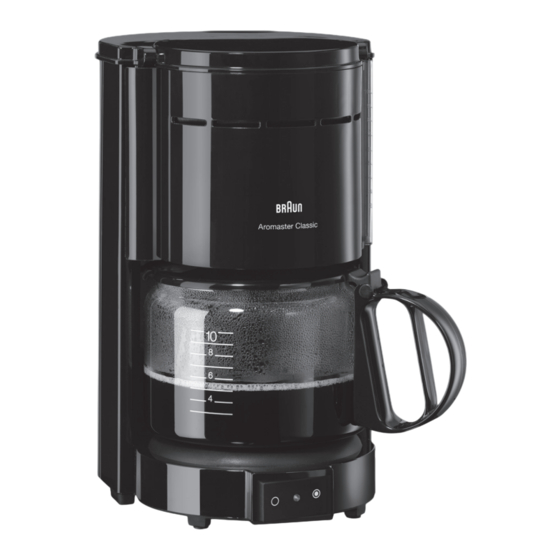 Braun Aromaster Classic KF 47 Use Instructions