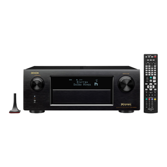 D+M Group AVR-X6200W Manuals