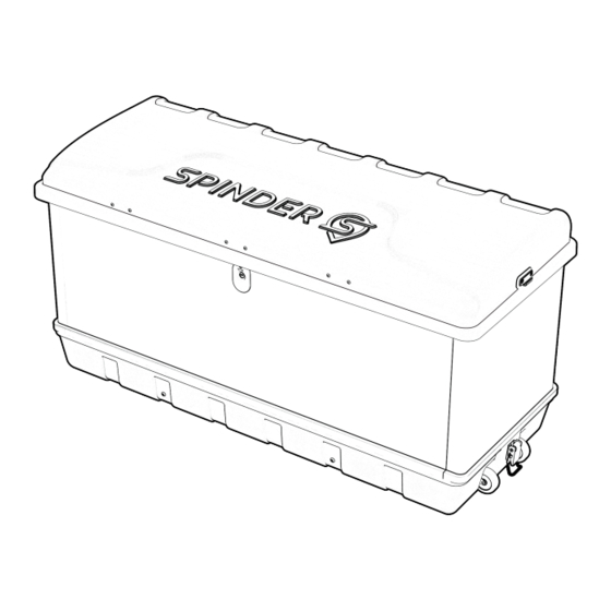 Spinder BX1 Manual