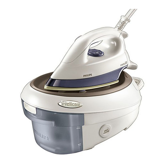 Philips GC7020 Service Manual