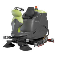 IPC CT230 Operator's Manual