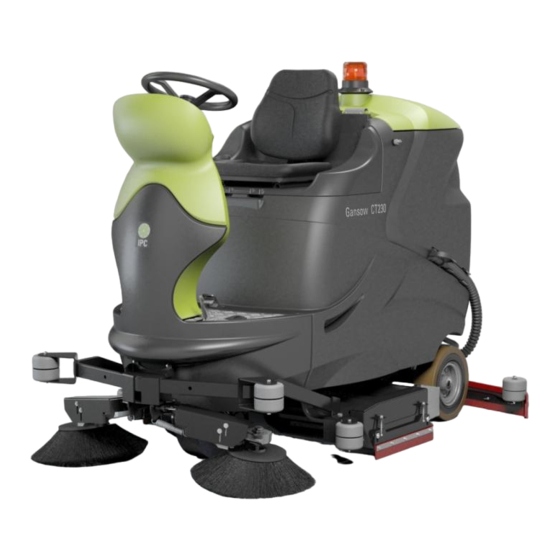 IPC CT160 Operator's Manual