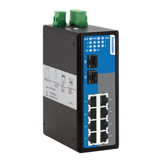 3onedata IES7110-2GS Series User Manual