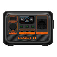 Bluetti AC2P User Manual