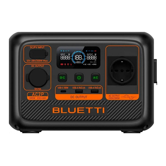 Bluetti AC2P User Manual