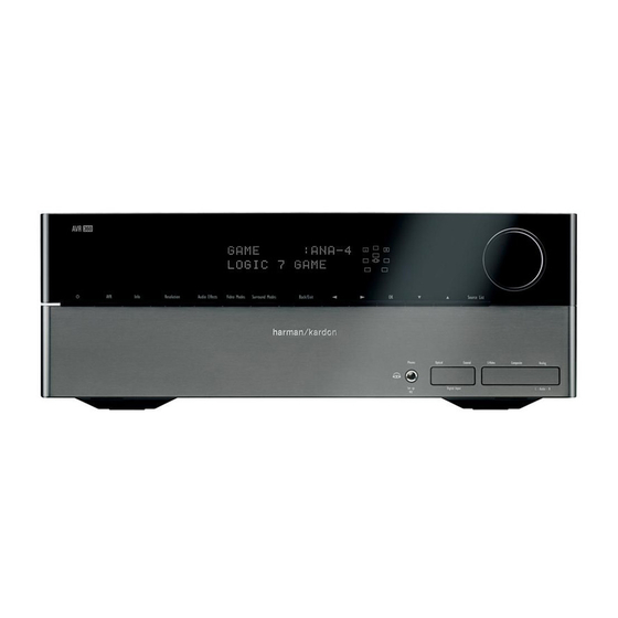 Harman Kardon AVR 360/230 Service Manual