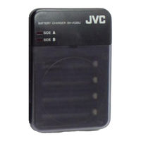 JVC LYT0221-001A Instructions Manual