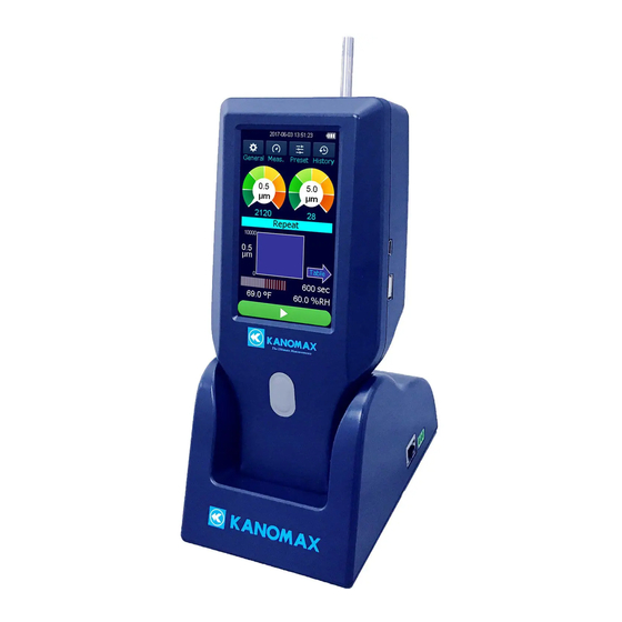 Kanomax 3889 User Manual