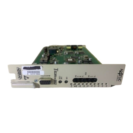 ADTRAN 220 HDSL4 Installation And Maintenance Practice