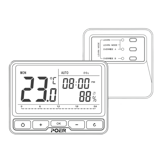 POER PTR16 User Manual