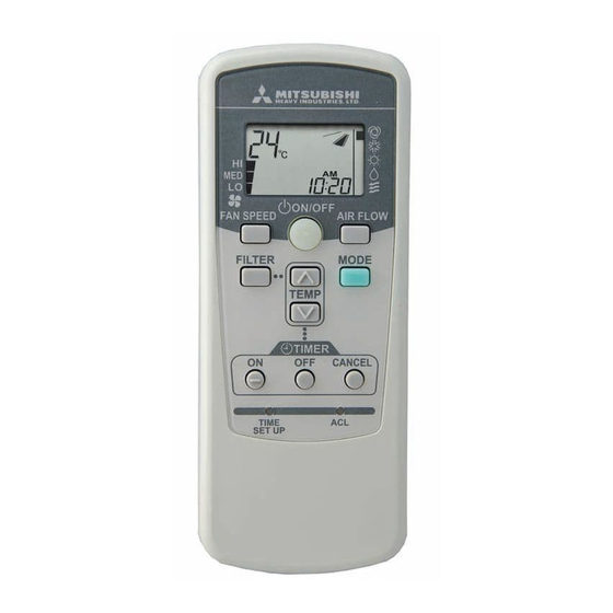 Mitsubishi Heavy Industries RCN-E1R Installation Manual