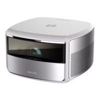 Philips SCN650 User Manual