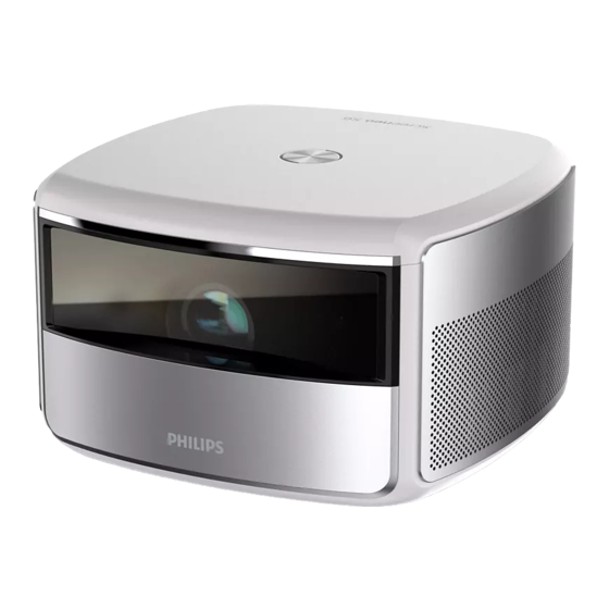 Philips SCN650 User Manual