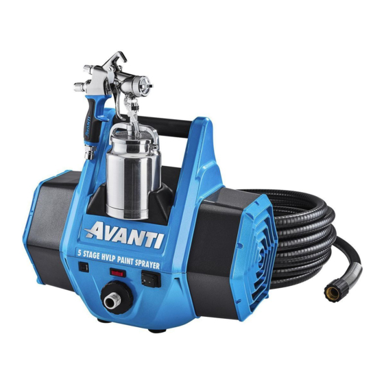 Avanti 58149 Quick Start Manual