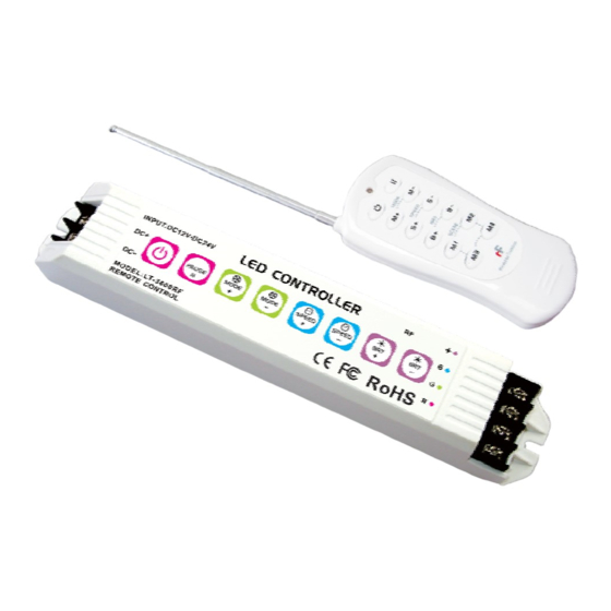Dinam Led DN-RF3600 Quick Start Manual