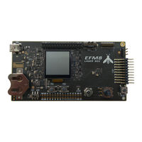 Silicon Laboratories EFM8LB1-SLSTK2030A User Manual