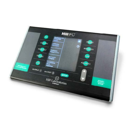 Hill Laboratories IFC Manual