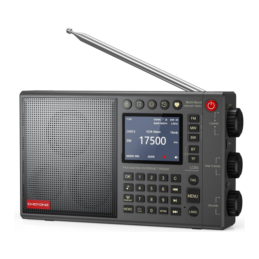 CHOYONG LC90 Manual
