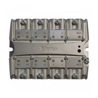 Televes 719001 User Manual