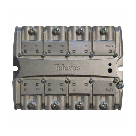 Televes EasyF User Manual