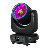Elumen8 Titan Zoom Wash T1 User Manual