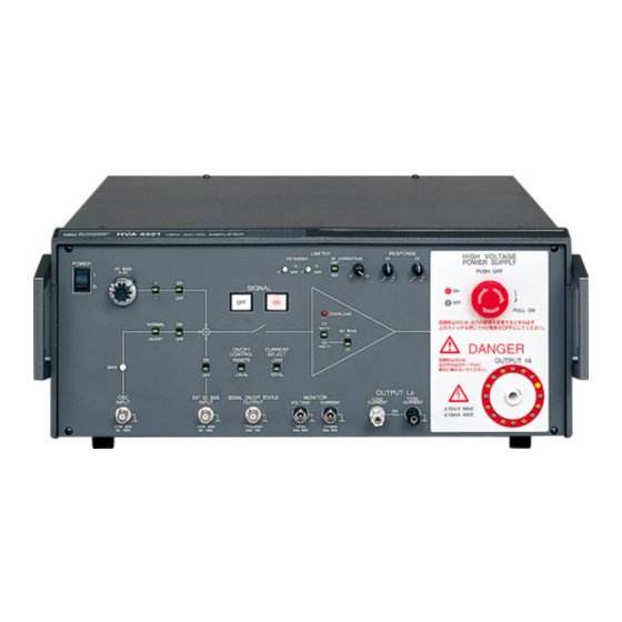 NF HVA4321 Instruction Manual