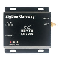 Ebyte ZG120-ETH User Manual