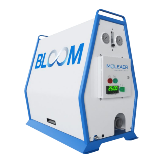MOLEAER BLOOM 1.5 Operation And Maintenance Instructions