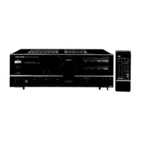 Onkyo A-8780 Service Manual