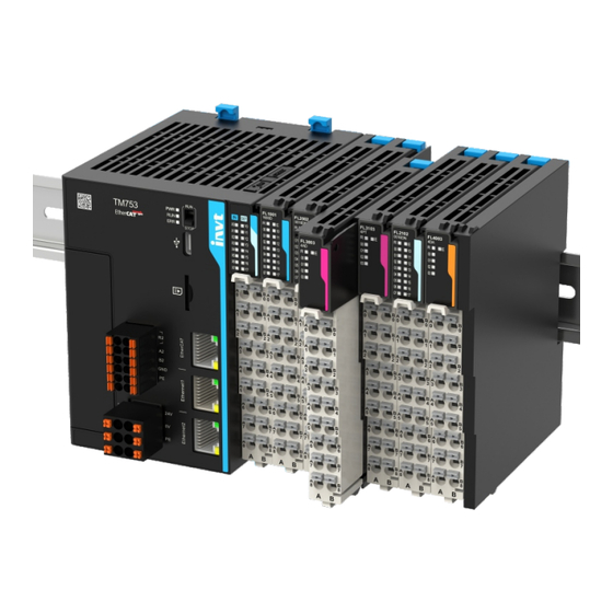 INVT TM 700 Series User Manual