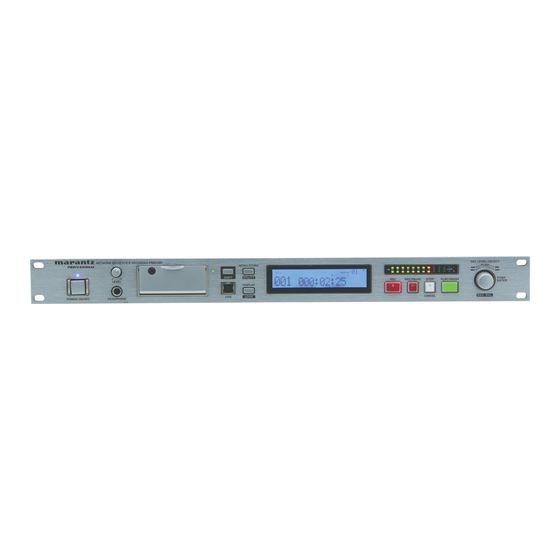 Marantz PMD580 Service Manual