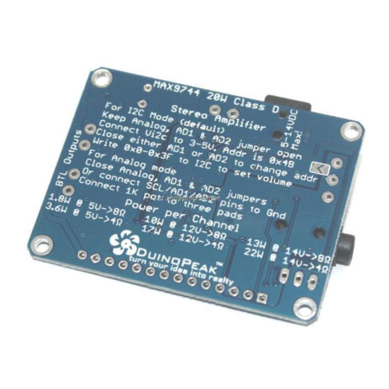 adafruit learning system MAX9744 Manuals