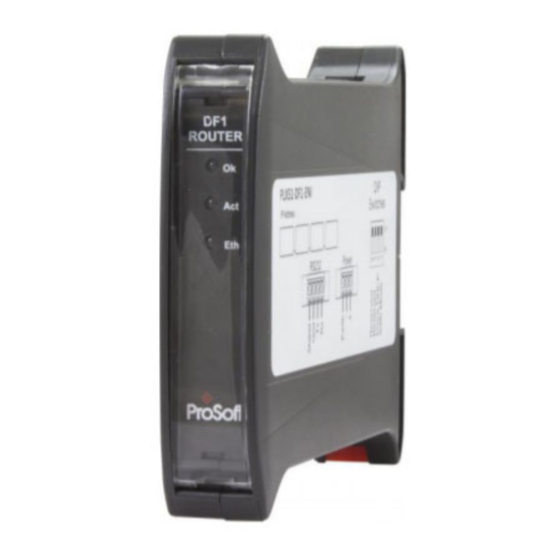 ProSoft PLX51-DF1-ENI Quick Start Manual