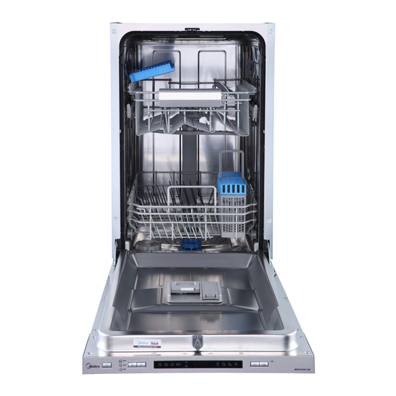 MIDEA MID45S201-HR INSTRUCTION MANUAL Pdf Download | ManualsLib