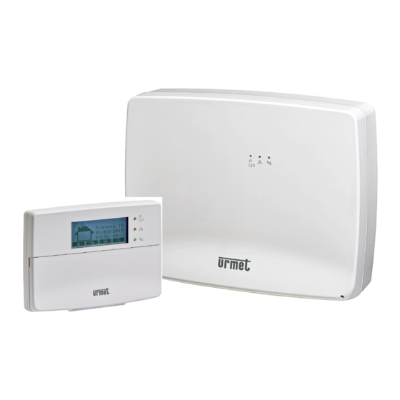 urmet domus 1068/010A Quick Start Manual