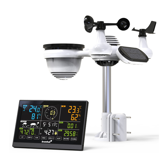 Levenhuk Wezzer PLUS LP150 User Manual