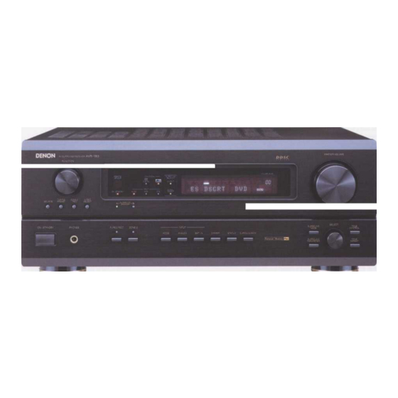 Denon AVR-1083 Specifications