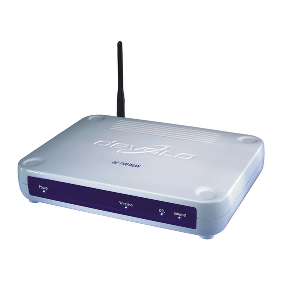 Devolo dsl+1100 User Manual