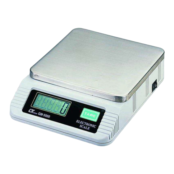 Lutron Electronics GM-5000 Operation Manual