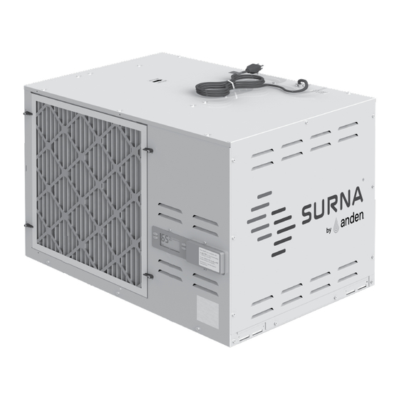 Anden SURNA S320V1 Manuals