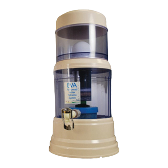 Eau Source EVA Manual