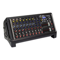 Peavey XR-AT Operating Manual