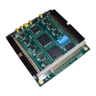 Advantech PCM-3724 Startup Manual